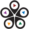Video Destination