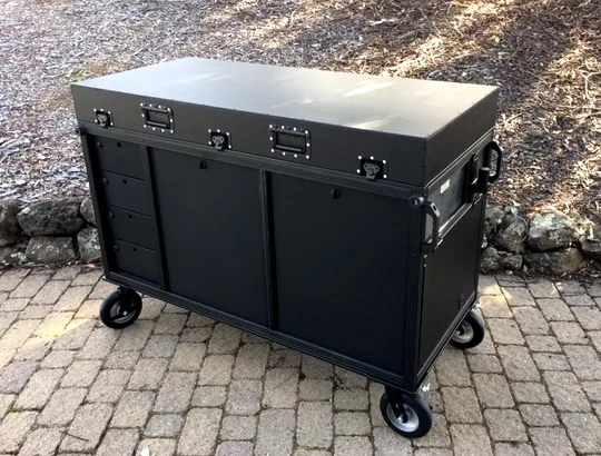 University Deployments