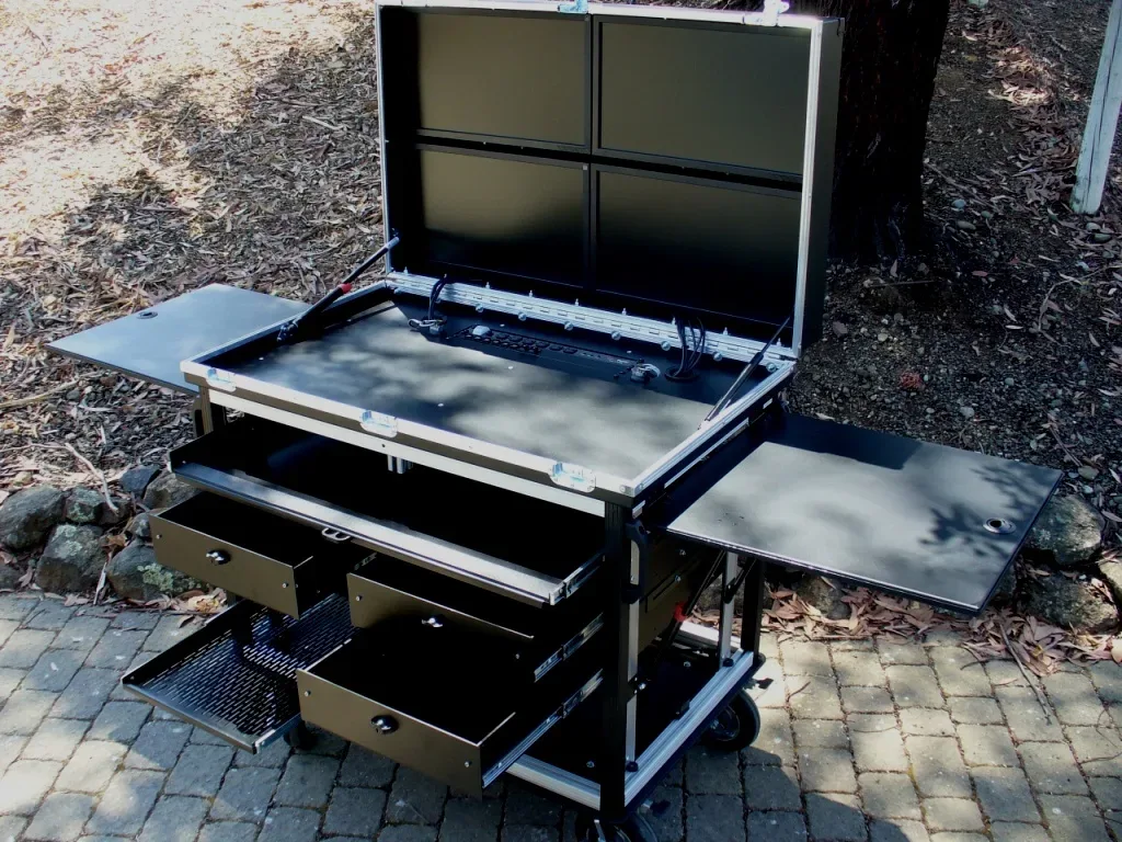 Energy & Industrial Bigfoot deployment